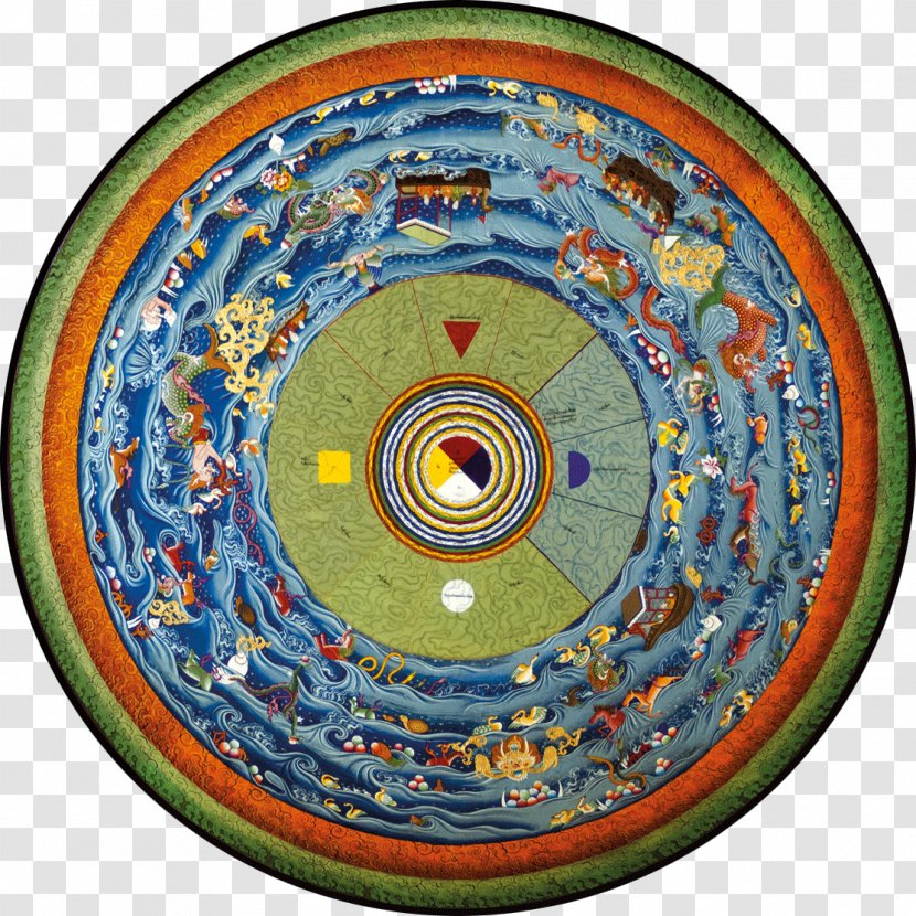 Mandala Vasudhara Circle Khadroma Brazilian Real - Symmetry - Tibetan Spiritual Mandalas Transparent PNG