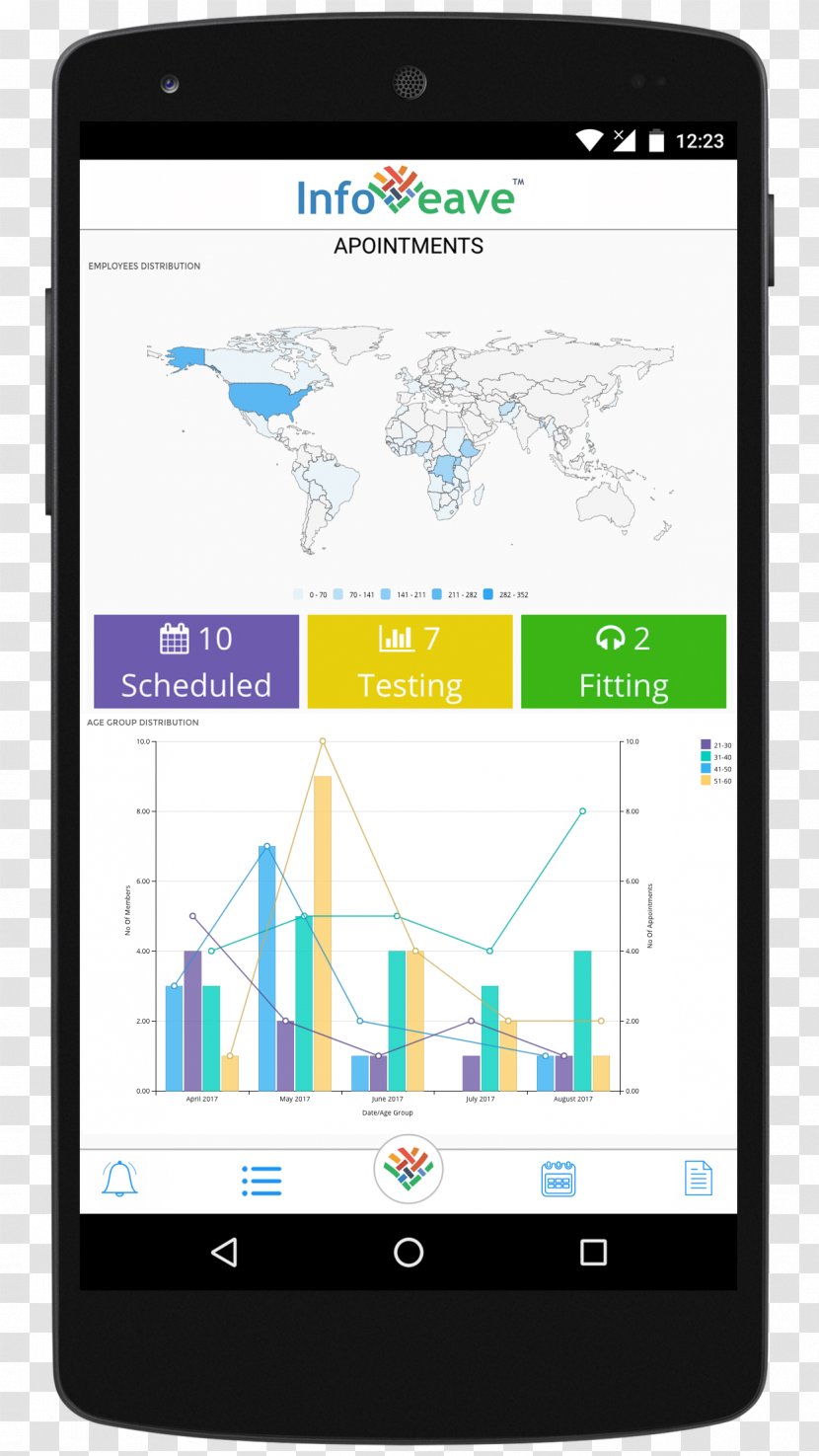 Power BI Business Intelligence Android - Brand Transparent PNG
