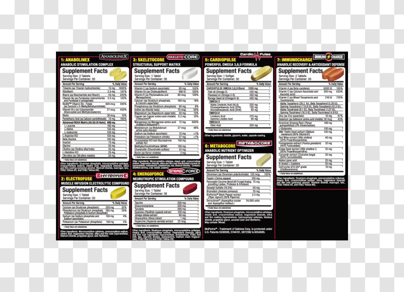 Dietary Supplement Nutrition Keyword Tool Nutrient Chất Dinh Dưỡng Thiết Yếu - Software - Label Material Transparent PNG