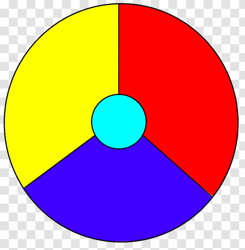 Four Color Theorem Mathematics Graph Coloring Transparent PNG