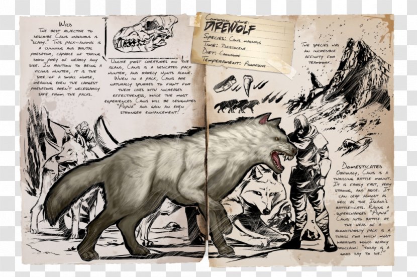 ARK: Survival Evolved Gray Wolf Allosaurus Dire Yutyrannus - Dinosaur Transparent PNG