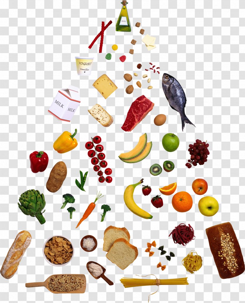 Food Pyramid Healthy Diet Clip Art - Cuisine - A Balanced Transparent PNG