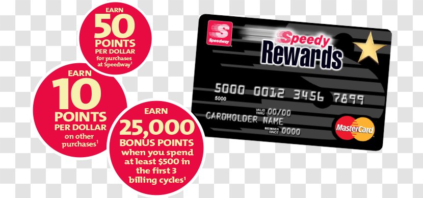 Speedy Rewards Speedway LLC Credit Card Brand Mastercard - Department Store Transparent PNG