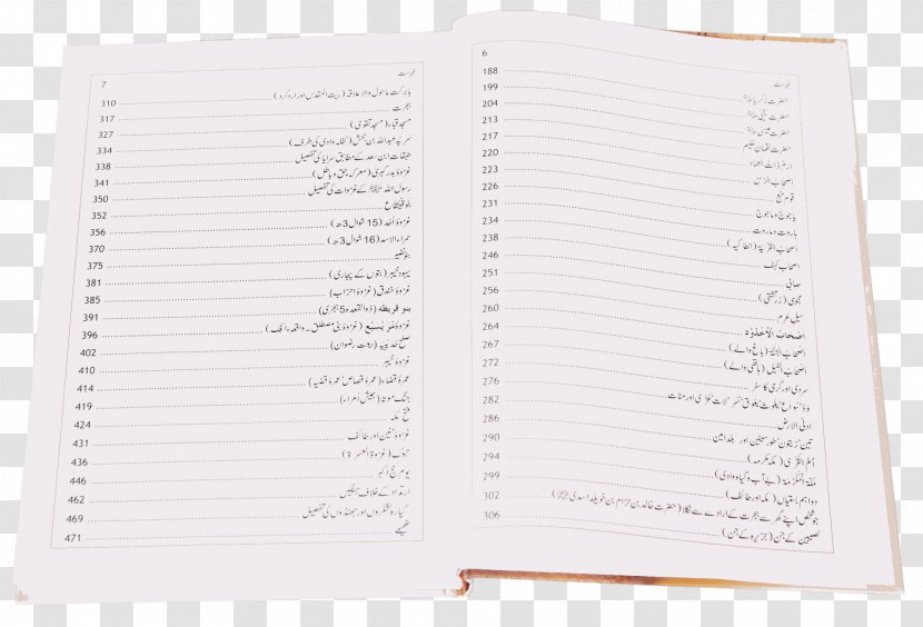 Paper Notebook Font - Text - Quran Book Transparent PNG