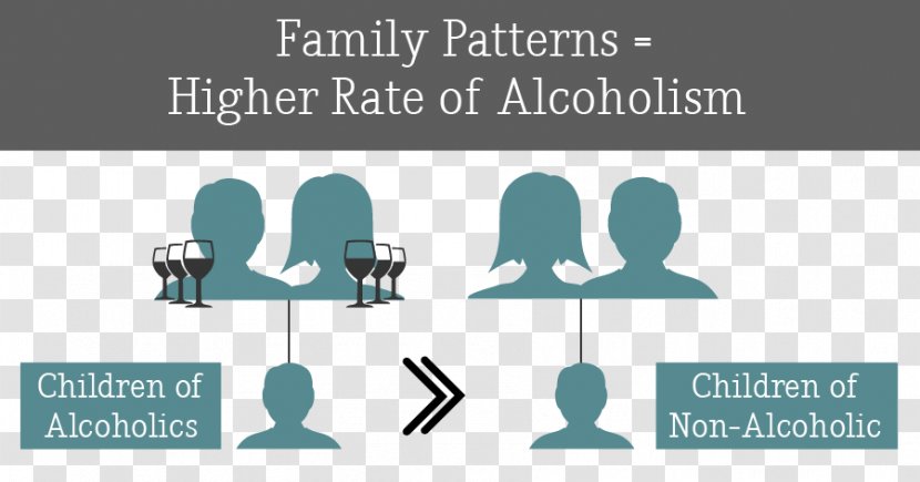 Alcoholism Child Abuse Family Substance Addiction - Adult Children Of Alcoholics Transparent PNG