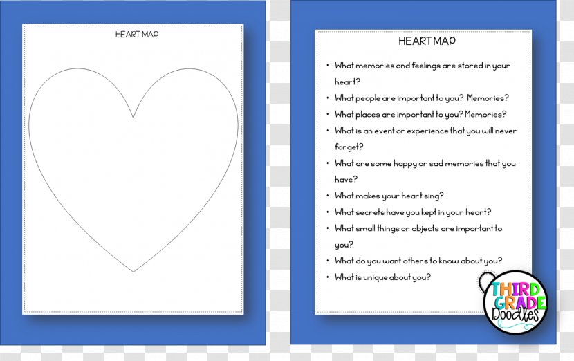 Heart Maps: Helping Students Create And Craft Authentic Writing Essay Narrative Argumentative - Common Core State Standards Initiative Transparent PNG