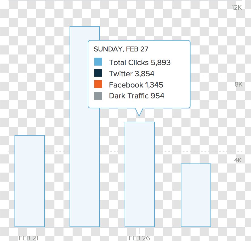 Document Line Angle Organization Transparent PNG