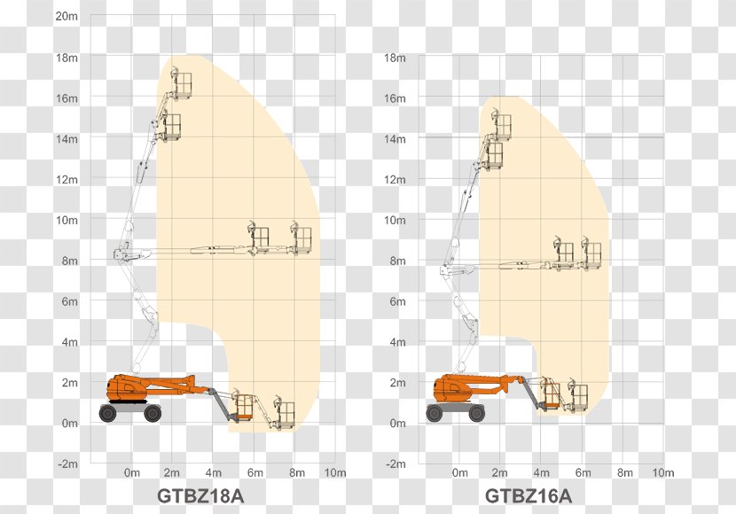 Meter Dingli Arm Market - Diagram - Text Transparent PNG