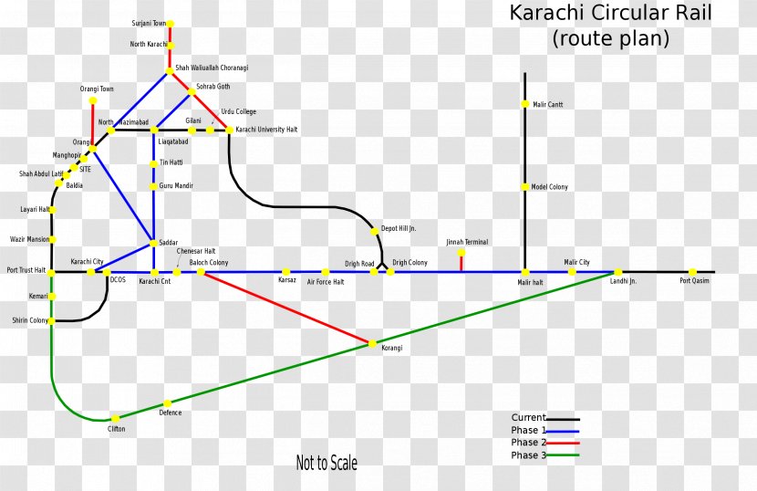 Karachi City Railway Station Cantonment Circular Rail Transport Rapid Transit - Route Transparent PNG