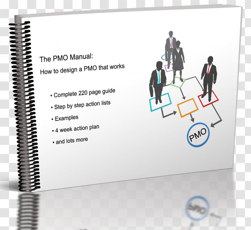 Business Plan Company Process Management - Pmo Transparent PNG