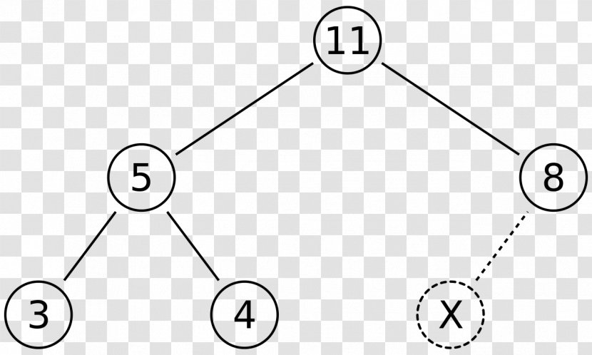 Binary Heap Min-max Tree Data Structure - Line Art - Vector Transparent PNG