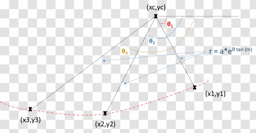 Triangle Point - Area Transparent PNG