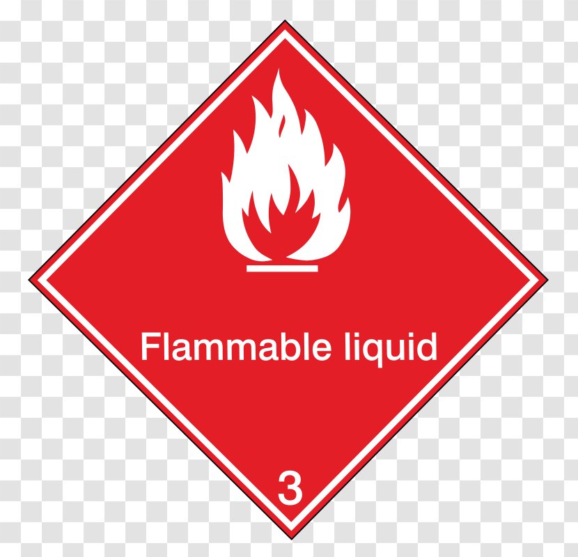 Australian Dangerous Goods Code HAZMAT Class 3 Flammable Liquids Transport Substance Theory - Un Number - Products Transparent PNG