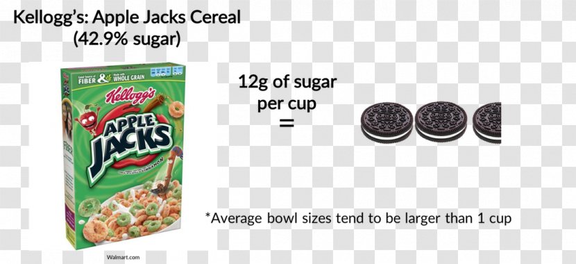 Food Ingredient Healthy Diet Nutrition Stress Hyperglycemia - Lifestyle Disease - Kellogg's Apple Jacks Transparent PNG