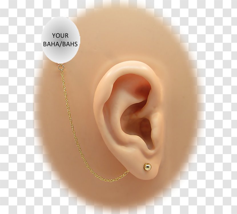 Earring Кафф Gold Cuff - Goldfilled Jewelry - Ball Transparent PNG