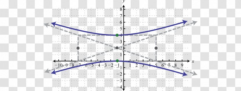 Line Point Angle Body Jewellery - Symmetry Transparent PNG