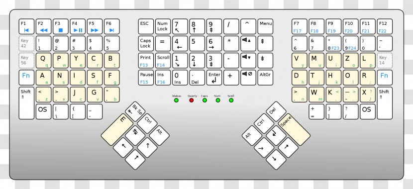 Computer Keyboard Layout QWERTY Maltron Dvorak Simplified Transparent PNG