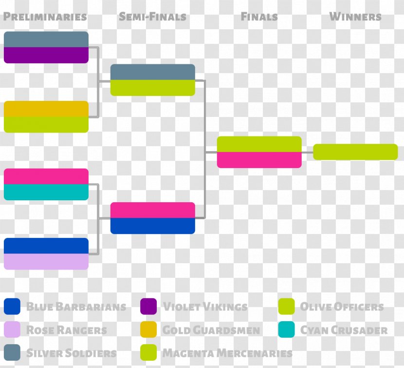 Graphic Design Brand Diagram - Text Transparent PNG