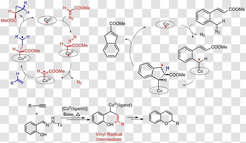 Carbene Radical Free-radical Reaction Chemical - Allyl Group - Metal Carbonyl Transparent PNG