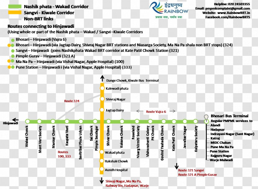 Wakad Sangvi Rainbow Bus Rapid Transit System - Paper Transparent PNG