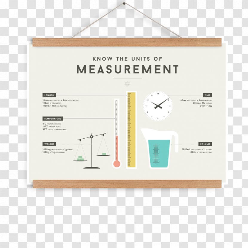 Unit Of Measurement Map Paper Chart - You Lie On The Table Sleeping Transparent PNG