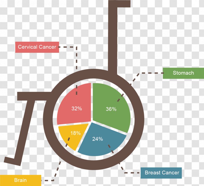 Job Technology Number Stock Illustration - Professional - PPT Circular Image Elements Transparent PNG