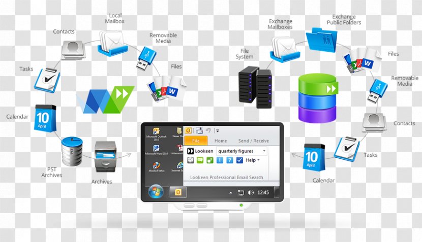 Smartphone Software Engineering Computer - Multimedia Transparent PNG