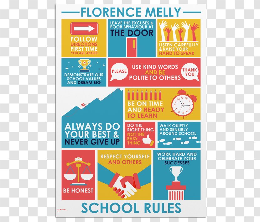 School Poster Learning Paper Classroom - Area - Rules Transparent PNG