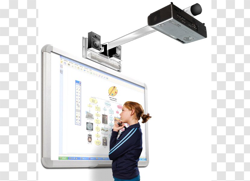 Interactive Whiteboard School Teacher Arbel Interactivity Transparent PNG