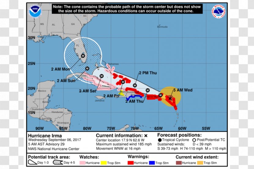 Hurricane Irma Maria Jose Leeward Islands Bonita Springs - Area - Storm Transparent PNG