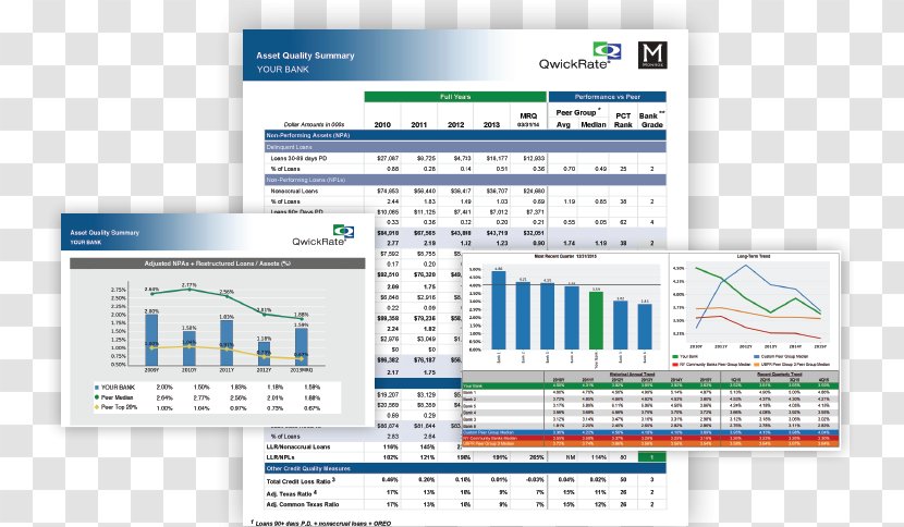 Organization Brand Service Font - Financial Analysis Transparent PNG