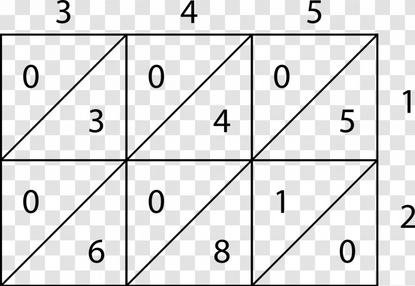 Number Multiplication Algorithm Grid Method - White - Binary Pattern Transparent PNG