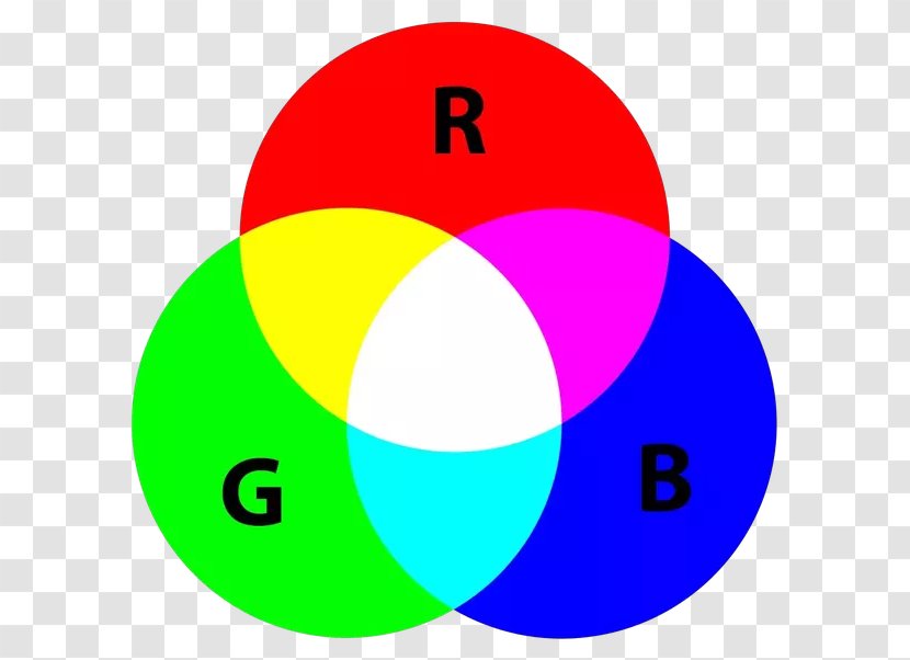 Light RGB Color Model Space - Gamut Transparent PNG