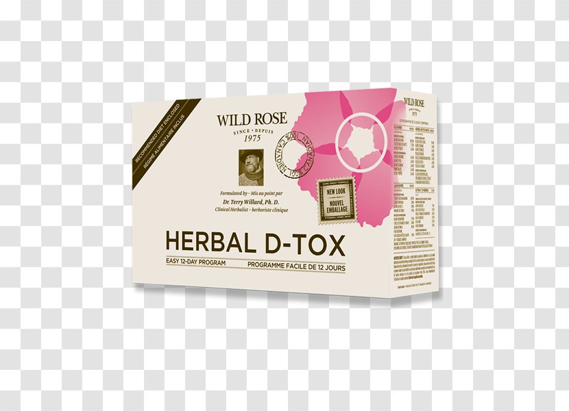 Detoxification Dietary Supplement Herb Health - Eating - Day Transparent PNG