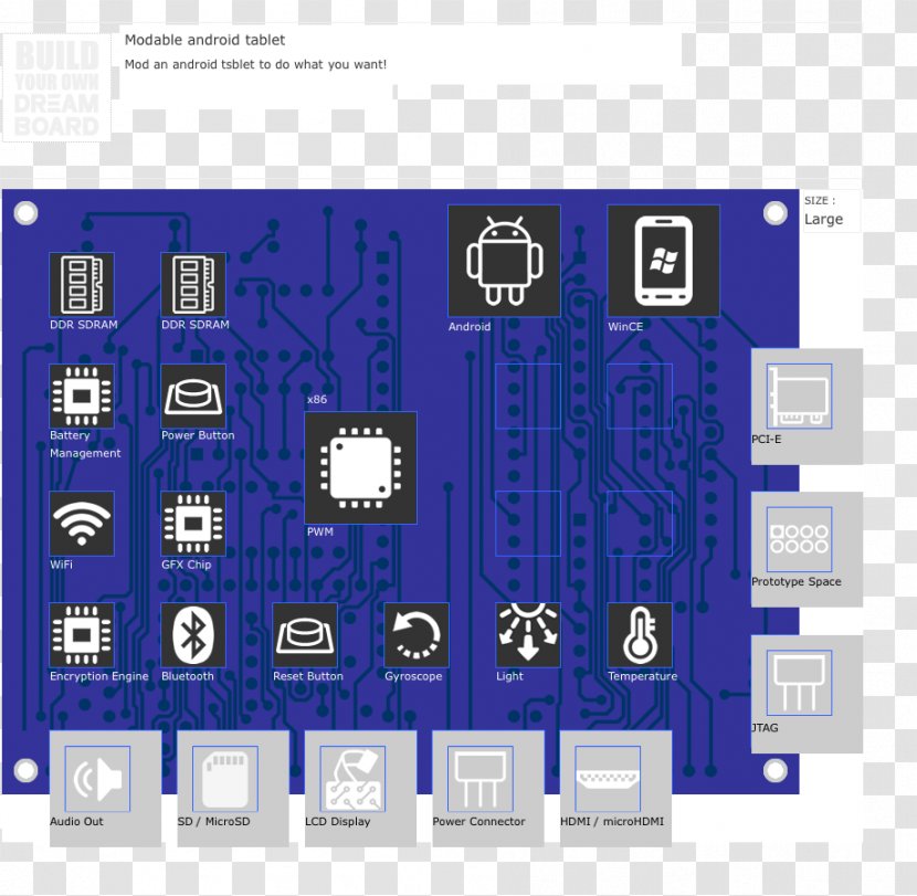 Electronic Component Circuit Electronics Printed Boards Dream Board - Collage - Thailand Element Transparent PNG