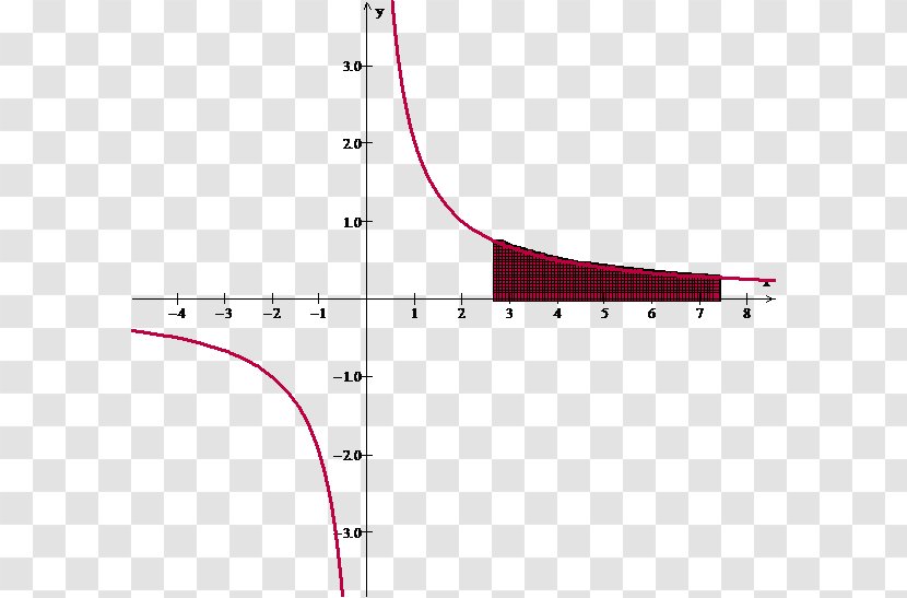 Line Point Angle Diagram - Text Transparent PNG