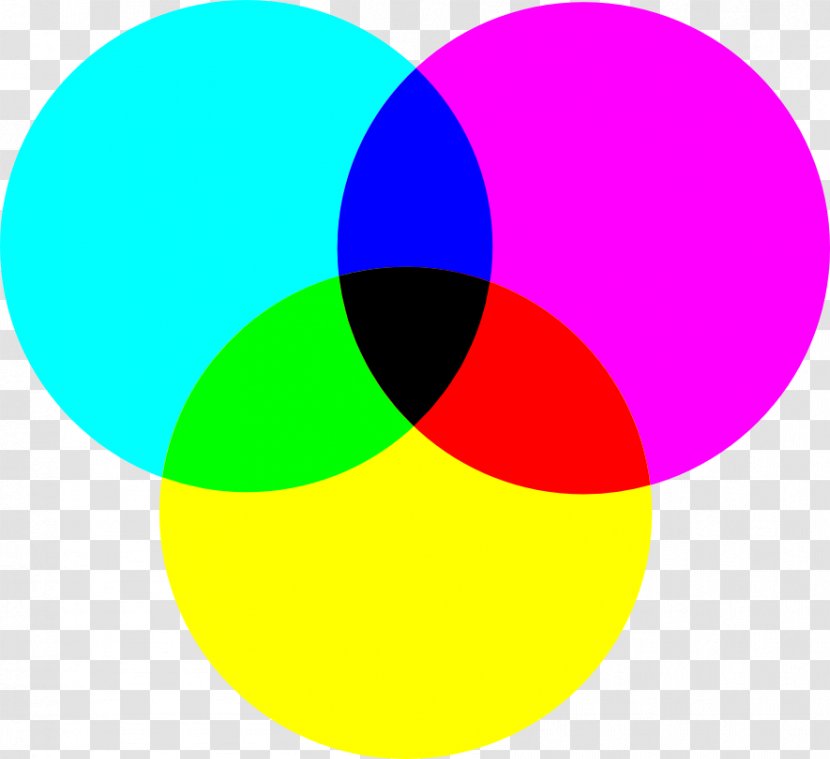 CMYK Color Model RGB Printing - White - Colour Transparent PNG