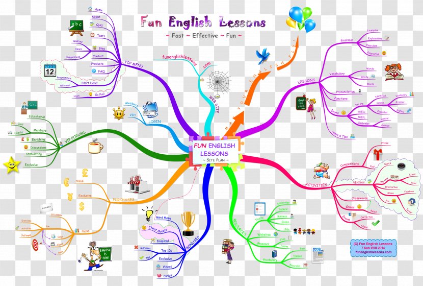 Map Fun English Lessons Grammar - Silhouette Transparent PNG