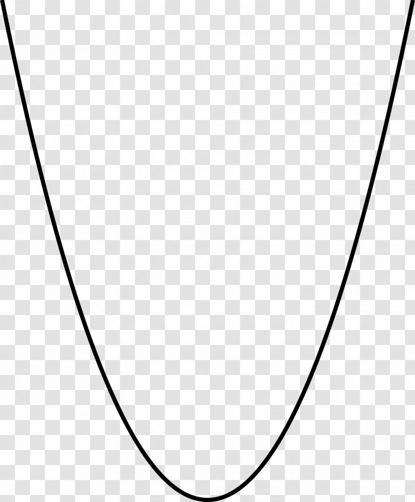 Parabola Curve Cone Conic Section Point - Area - Lines Transparent PNG