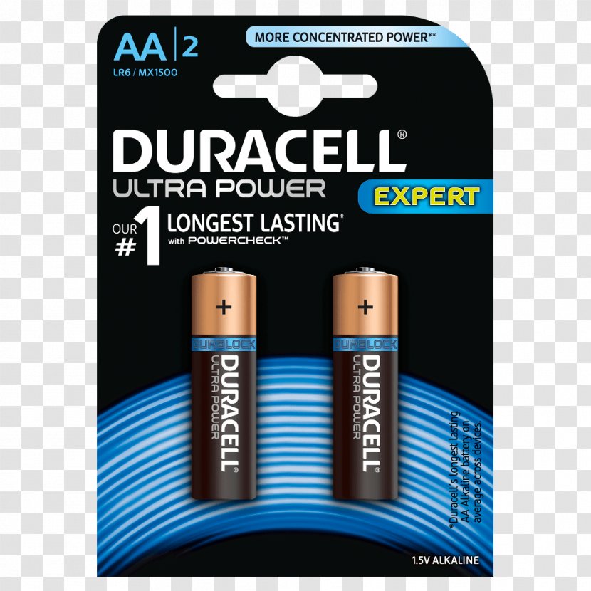 Electric Battery Duracell Ultra - Alkali Metal - AAAlkaline ALPINE MUFFY EARMUFFS Blauw-Wit AmsterdamAa Tester Transparent PNG