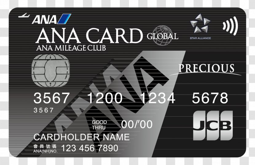All Nippon Airways 悠游联名卡 CTBC Bank ANAカード Cathay United - Hardware - Ana Transparent PNG