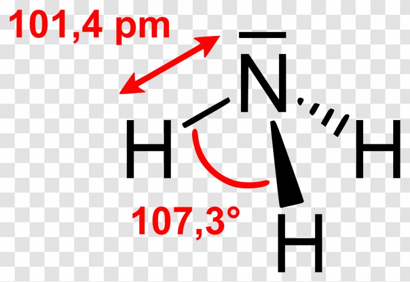 Methyl Group Iodide Chemistry Bromide - Number - Ammonia Transparent PNG