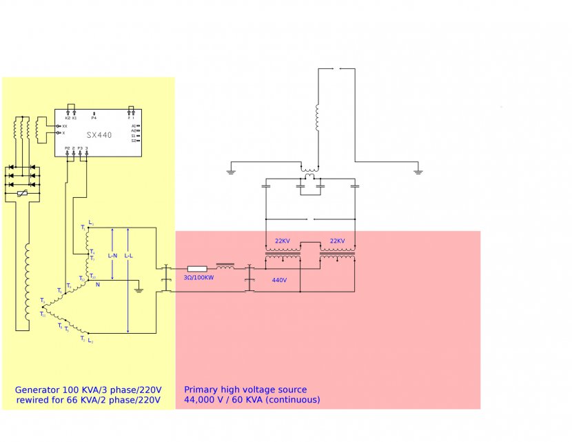 High Voltage Tesla Coil Spark Gap Source - Floor Plan Transparent PNG