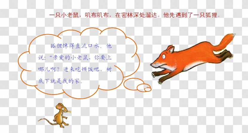 Wey Mouse Guwen Guanzhi Canidae Fox - Rats And Foxes Transparent PNG