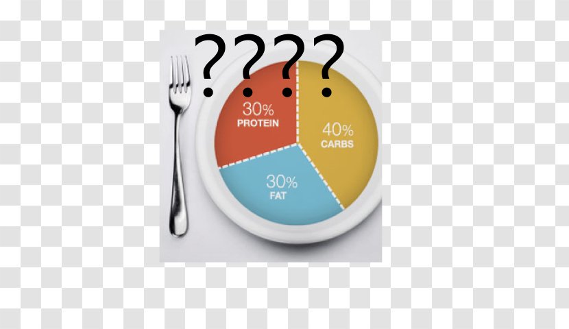 Nutrient Low-carbohydrate Diet Product Design - Low Fat Transparent PNG