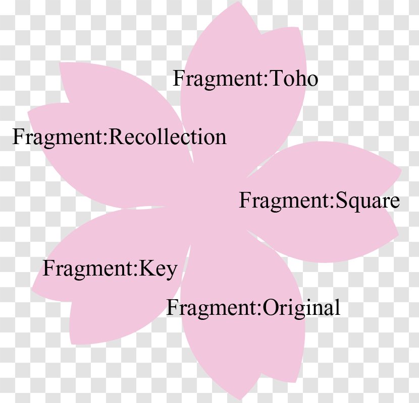 Pink M Love Font - Cherry Blossum Transparent PNG