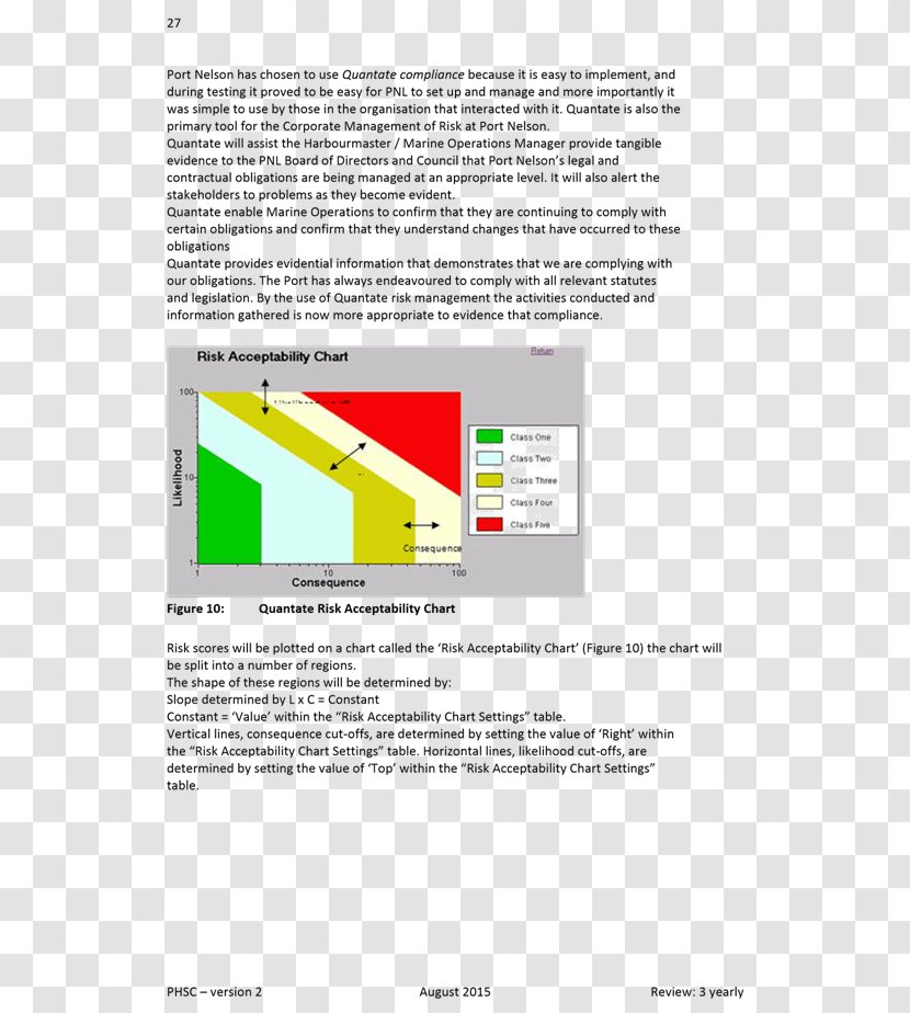 Product Design Font Line - Diagram - Dog Annual Meeting Transparent PNG