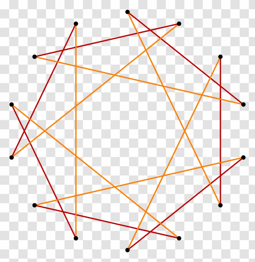 Garden Tetradecagon Heptagon Isogonal Figure Vertex - Polygon Transparent PNG