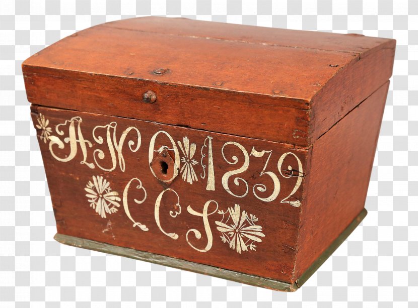 Antique - Hand-painted Title Box Transparent PNG