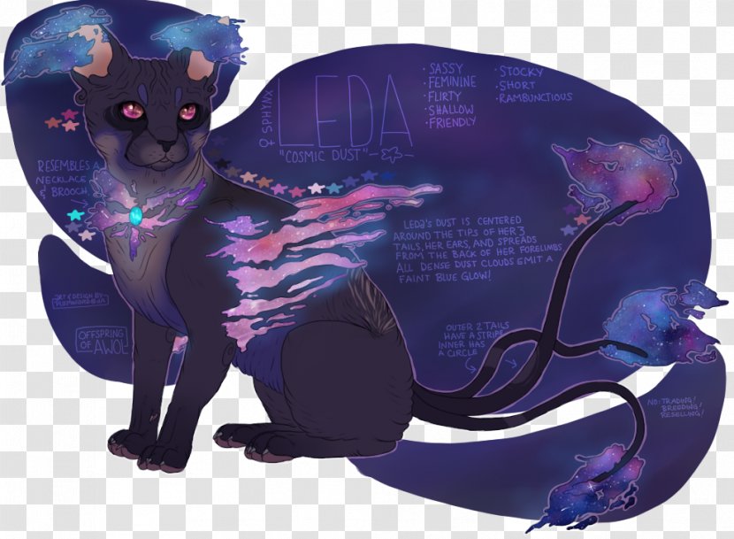 Whiskers Cat - Purple Transparent PNG